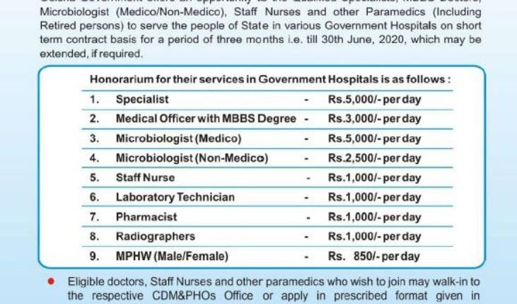 Combating COVID-19 Governmenta issue Notificatio Doctors Nurses appointment