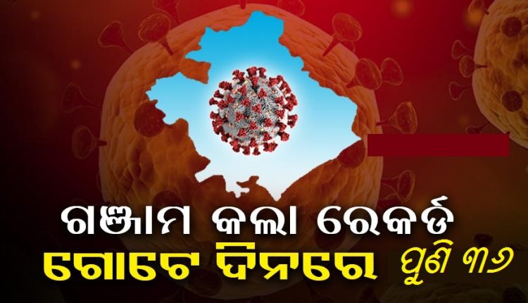 Corona epidemic explosive condition in Ganjam